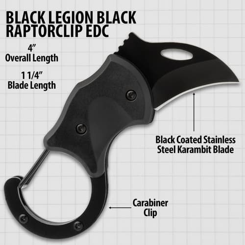 Black Raptorclip Specifications