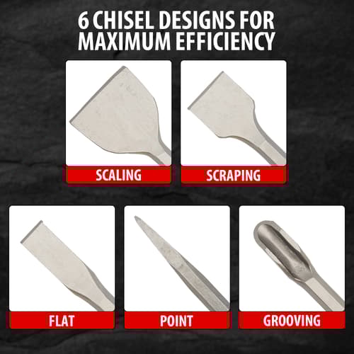 Innov8 Chisel set close up