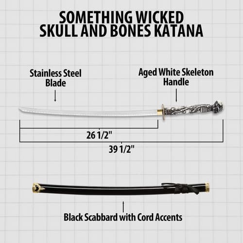 Diagram of skull and bones katana with dimensions and features labeled
