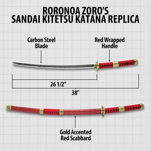 Dimension shot of sword and scabbard.