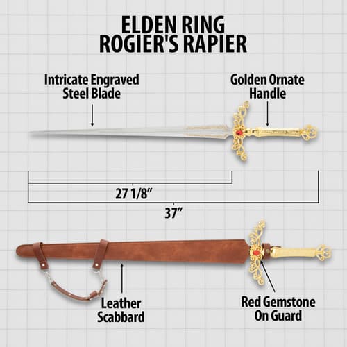 Rogier's Rapier Specifications