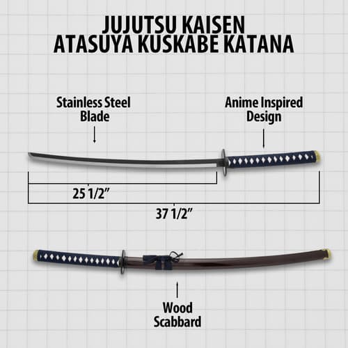 Diagram of katana with measurements and features