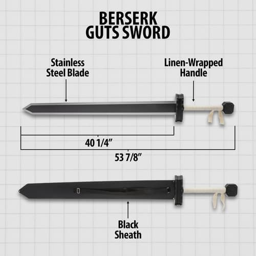 Guts Sword Specification