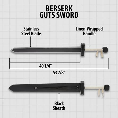 Diagram of sword dimensions and features