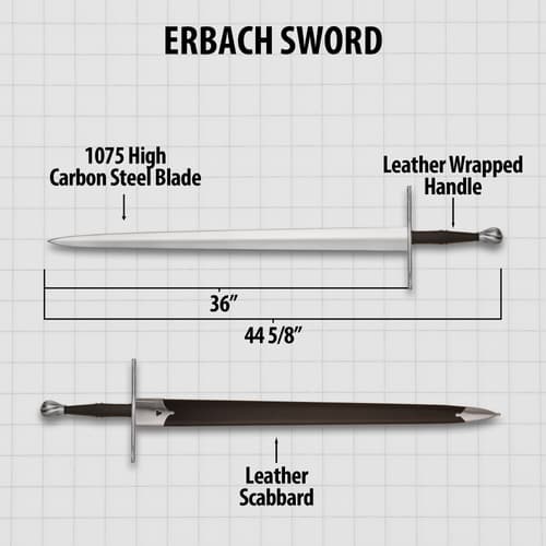 Diagram of Sword of St. Michael with measurements