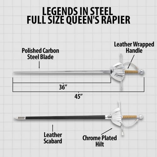 Diagram of full-size Queen's rapier with dimensions