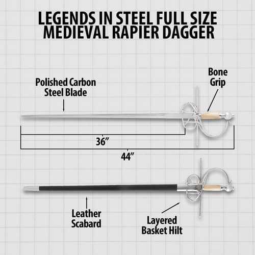 Diagram of full-size medieval rapier dagger