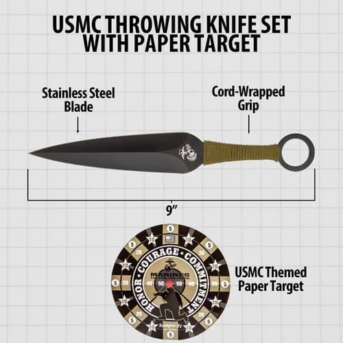 Diagram of USMC throwing knife set with paper target
