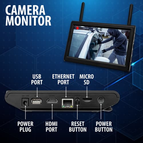 This image shows all of the ports in the back of the wi-fi security camera monitor.