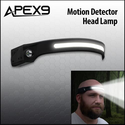 Motion detector headlamp with person wearing it