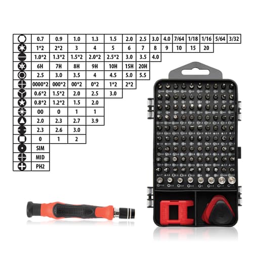 The sizes of bits in the set shown