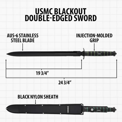 Diagram of USMC Blackout Double-Edged Sword