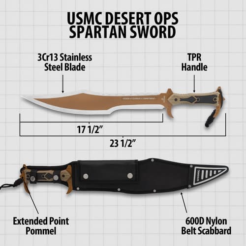 Diagram of USMC Desert Ops Spartan Sword with specs