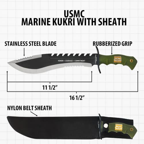 Diagram of USMC Marine kukri with sheath and measurements