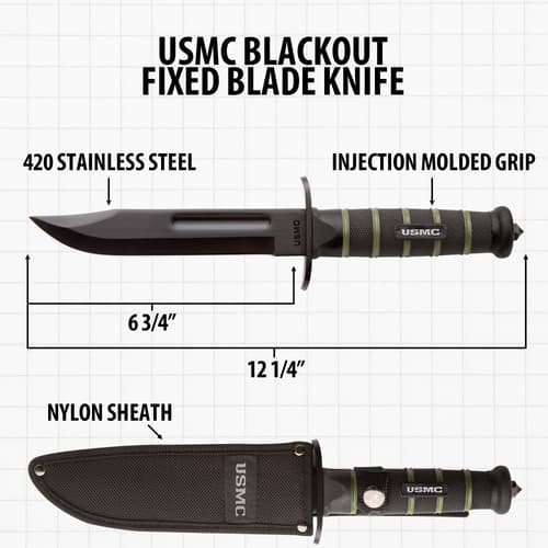 Diagram of USMC Blackout Fixed Blade Knife