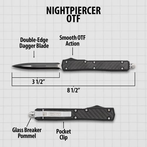 Diagram of Nightpiercer OTF knife with features labeled