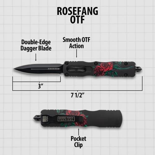 Black Rosefang OTF specifications