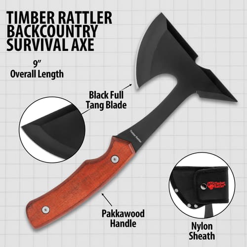 Diagram of Timber Rattler survival axe with features labeled