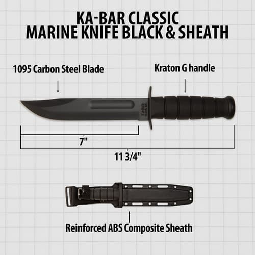 KA-BAR knife with dimensions and features labeled