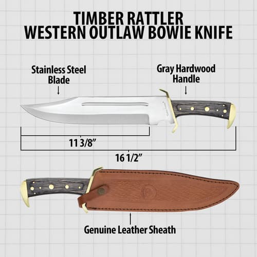 Diagram of Timber Rattler Bowie Knife with dimensions and features