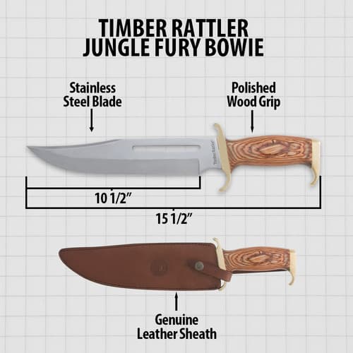 Diagram of Bowie knife with dimensions and sheath