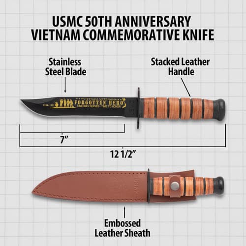 Diagram of USMC 50th Anniversary Vietnam Commemorative Knife