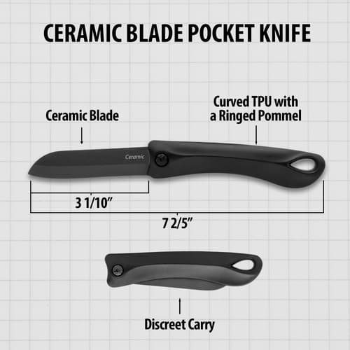 Ceramic pocket knife diagram showing open and closed views, a 3.1-inch blade, 7.4-inch overall length, and curved TPU handle with ringed pommel