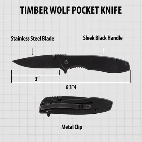Diagram of Timber Wolf pocket knife with measurements and features