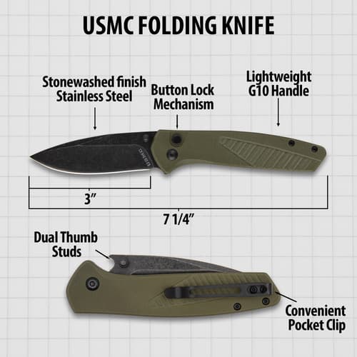 Diagram of USMC folding knife with specifications