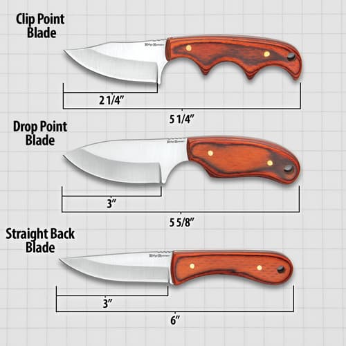 Three knives from the Ridge Runner Knife Set showing dimensions with clip point, drop point, and straight back blades