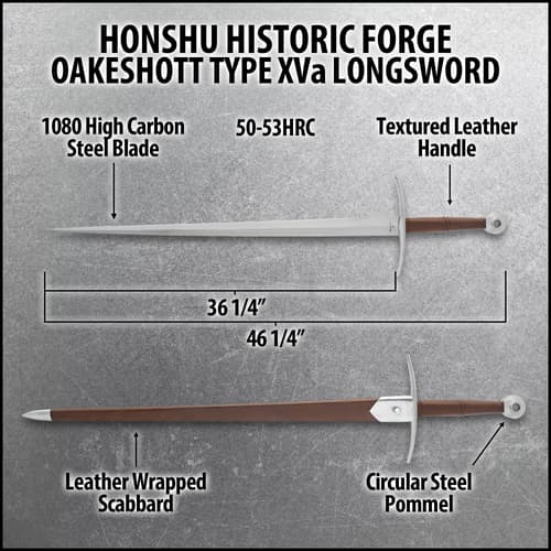 Dimensions of sword and scabbard.