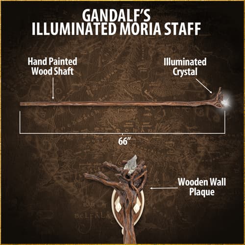 Diagram of Gandalf's Illuminated Moria Staff with features labeled