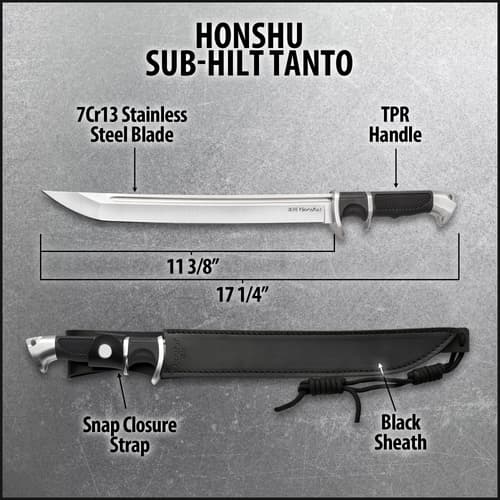 Details and features of the Tanto.