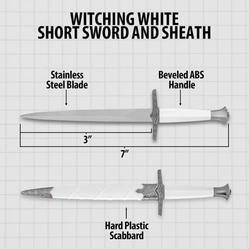 Diagram of white short sword and sheath with labels