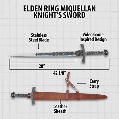 Diagram of sword with measurements and features