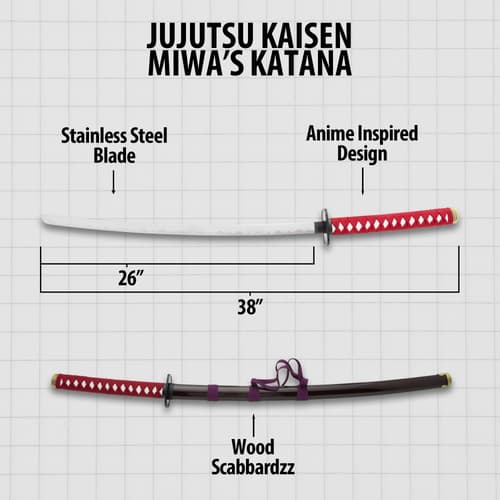 Diagram of katana with dimensions and features labeled