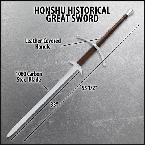Details and features of the Sword.