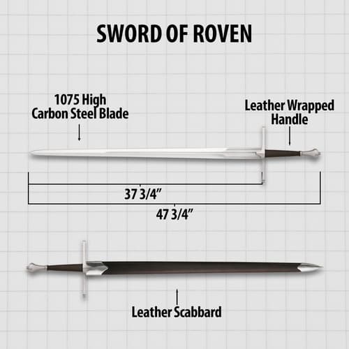Diagram of Sword of Roven with dimensions