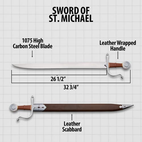 Diagram of Sword of St. Michael with dimensions