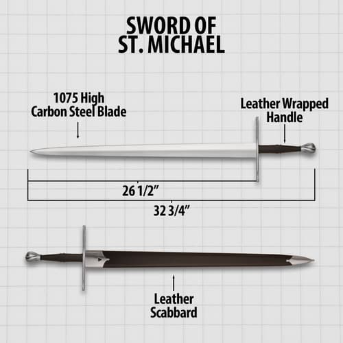 Diagram of Sword of St. Michael with measurements