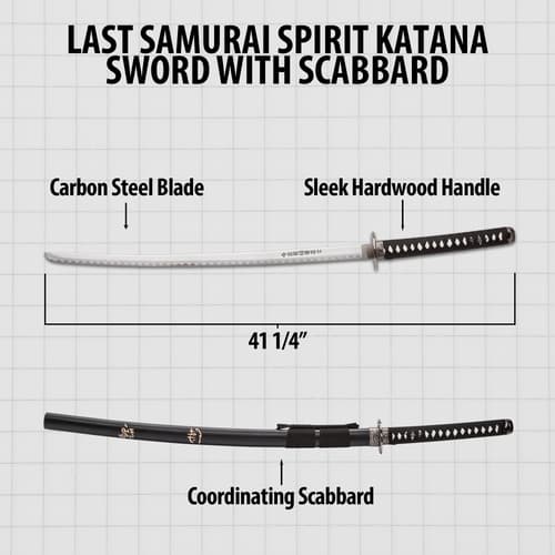 Diagram of a katana sword with dimensions and labeled parts