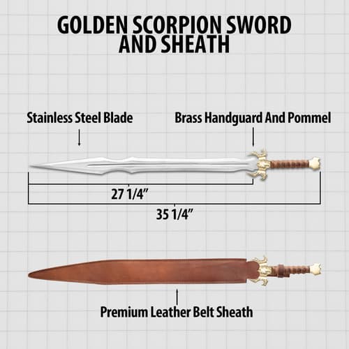 Diagram of sword and sheath with measurements and materials labeled