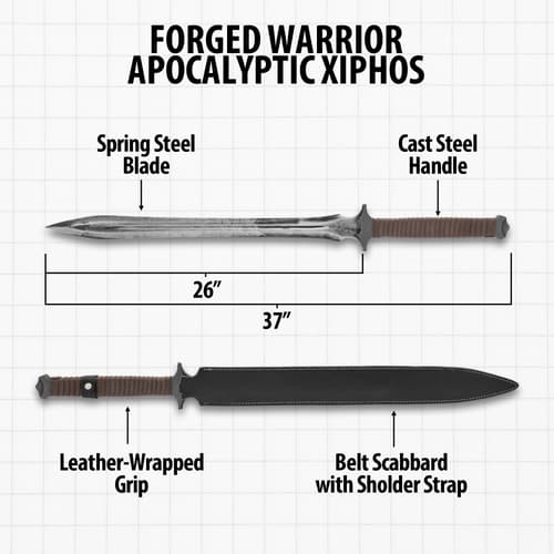 Diagram of Forged Warrior Xiphos with dimensions and features