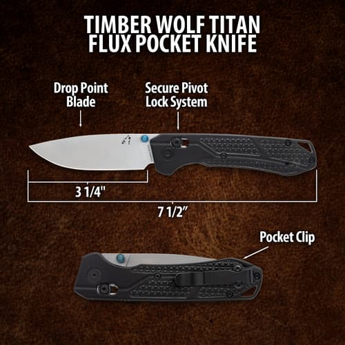 Diagram of Timber Wolf Titan Flux Pocket Knife with labels