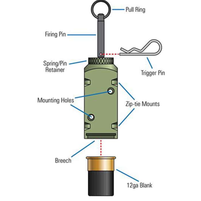 Flash Bang 172DB Five Pack 12 Gauge,