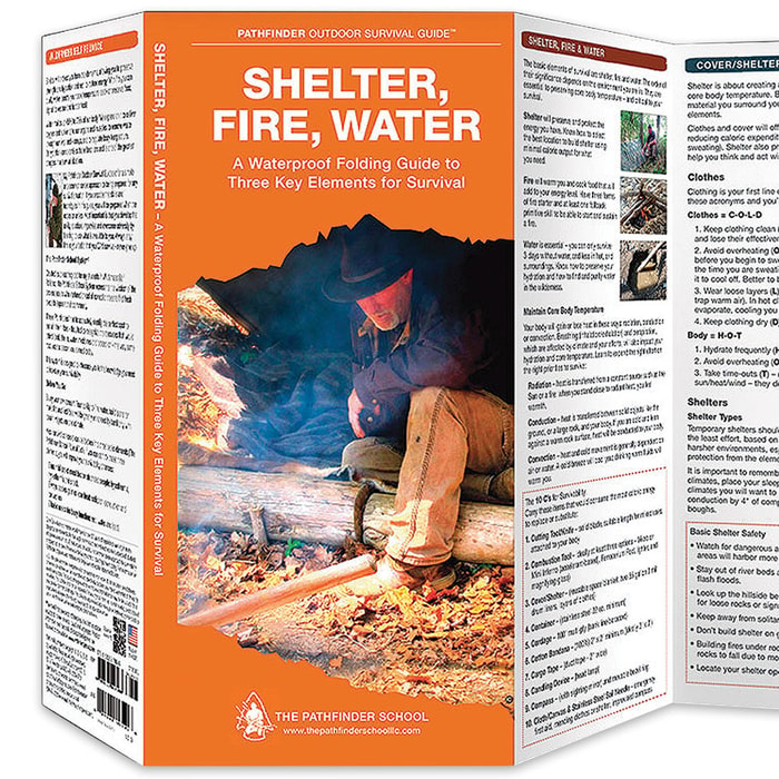 Shelter/Fire/Water Waterproof Folding Guide