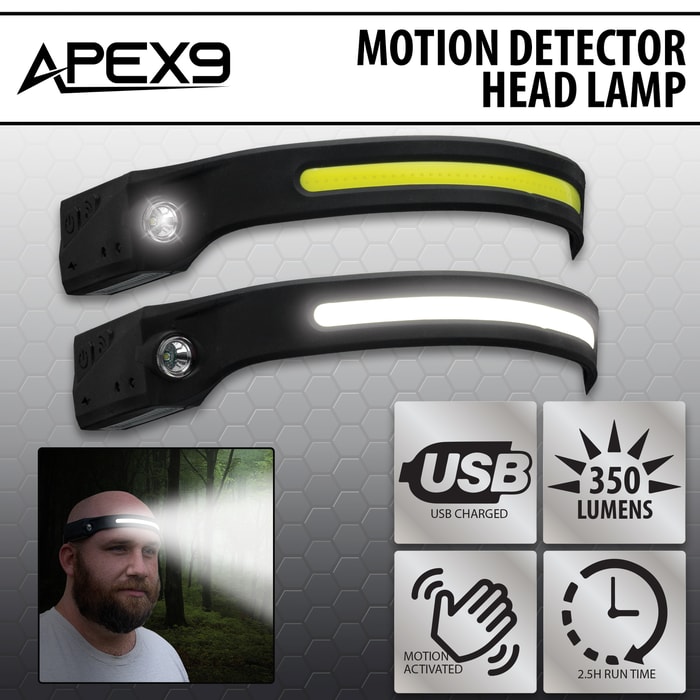 The Apex9 Motion Detector Head Lamp displaye with its functions