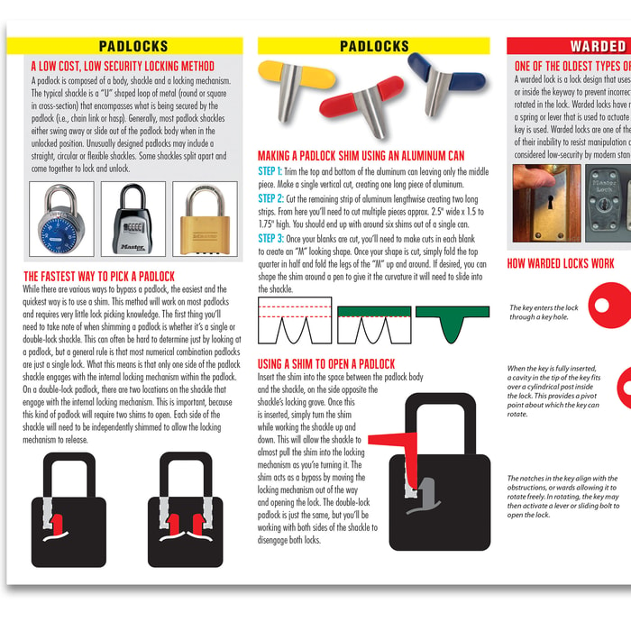 Building a Survival Kit Laminated: A Laminated Folding Guide to