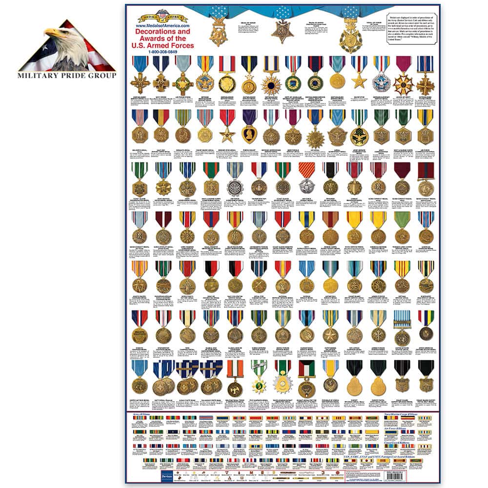 united states military medals chart - Part.tscoreks.org