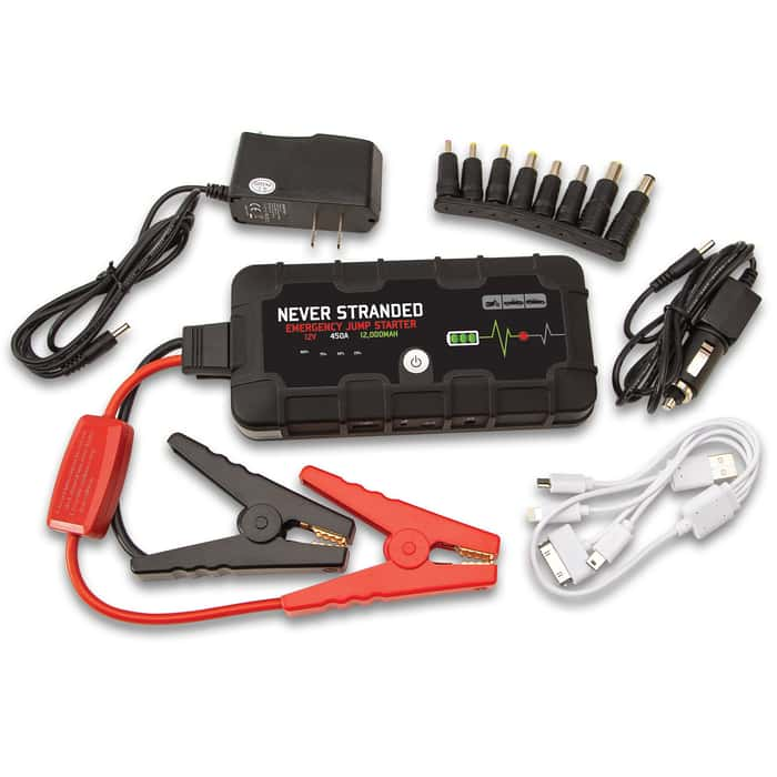 Never Stranded Emergency Jump Starter 12,000 MAH